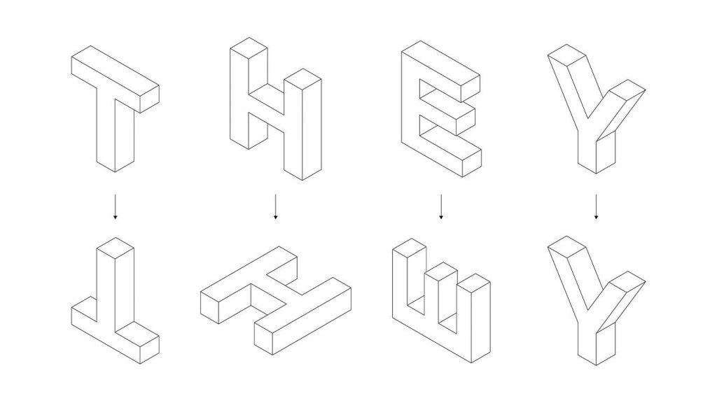 design tips-model orient