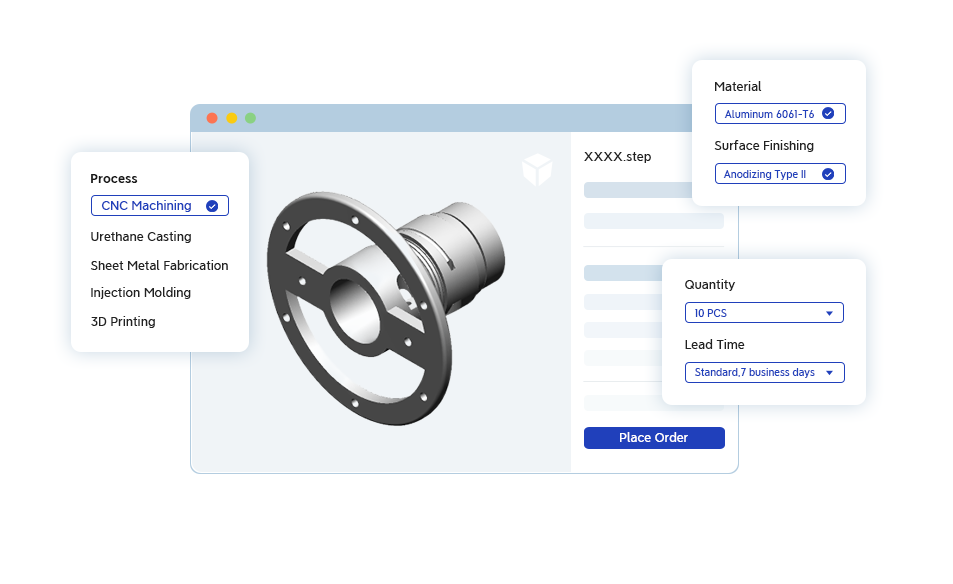 configure details