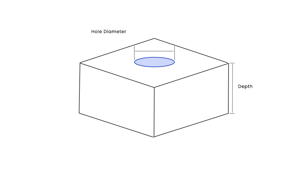 CNC machining guide-hole