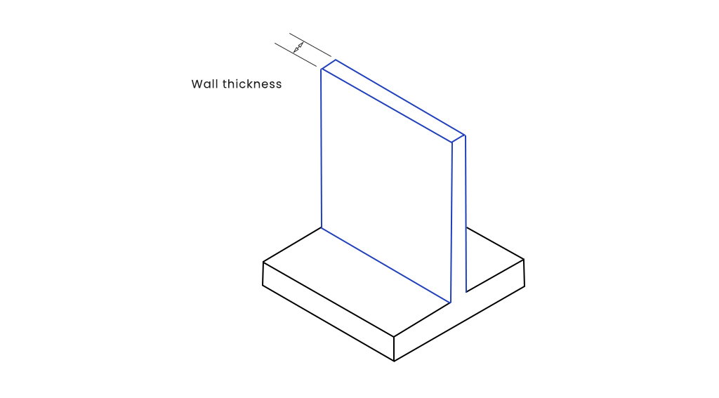 CNC machining guide-wall thickness