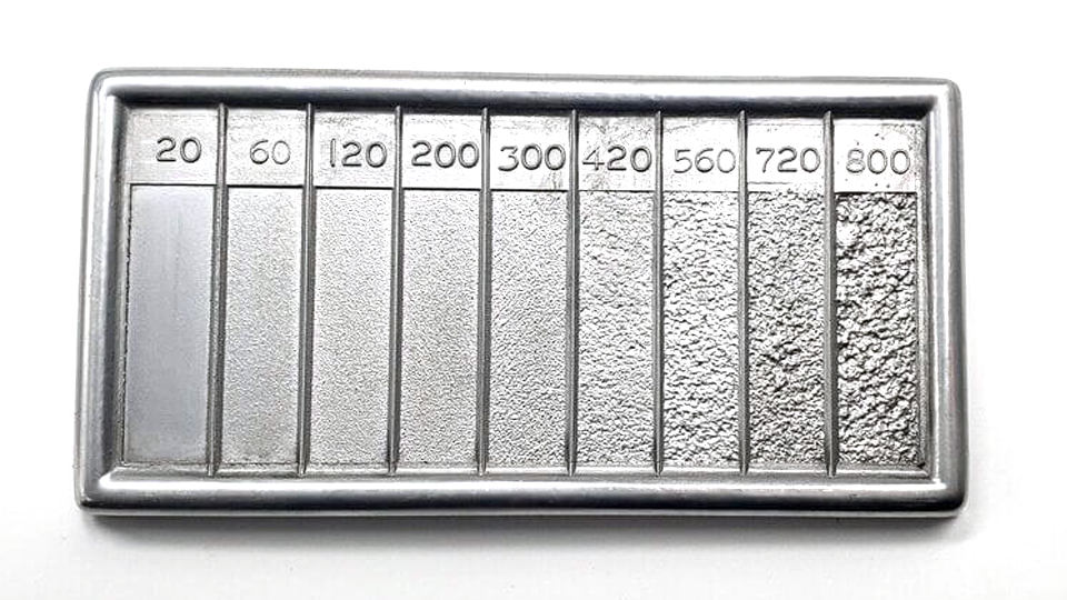 Surface Roughness